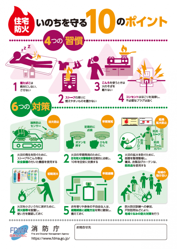 住宅防火　いのちを守る１０のポイント