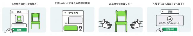 はがき
