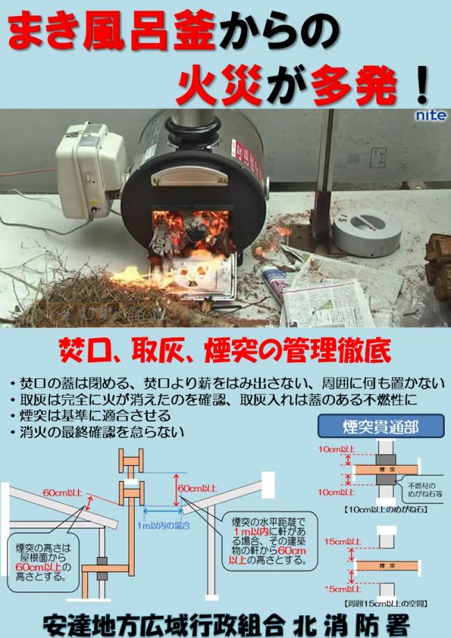 注意喚起のポスター